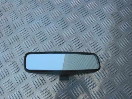 Rear View Mirror, Microcar Virgo