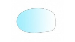 Spiegelglas Rechts Ligier