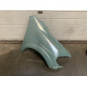 Voorscherm rechts groen Ligier X-Too