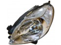 Koplamp Links Ligier X-Too R, S en RS imitatie